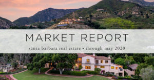 market-report-may2020