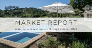 santa-barbara-market-report-october2020