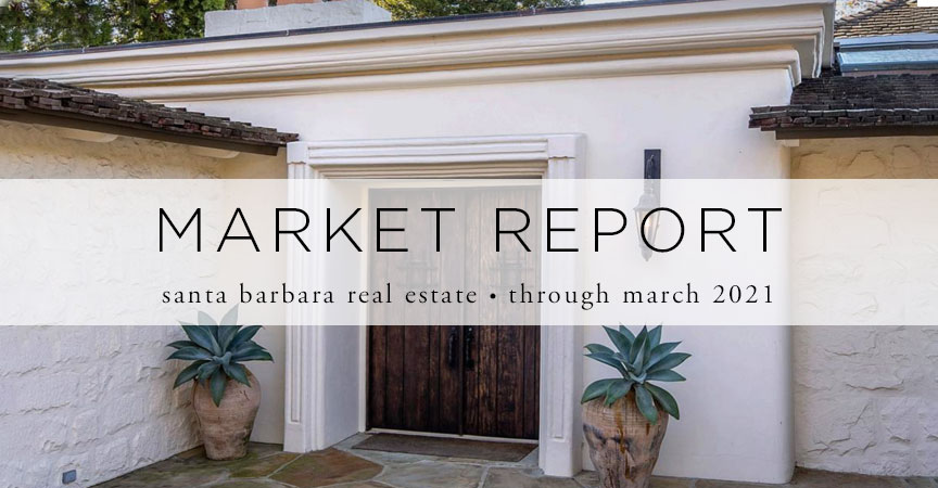 market-report-mar2021