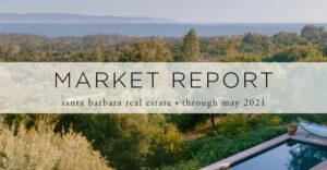 market-report-may-2021