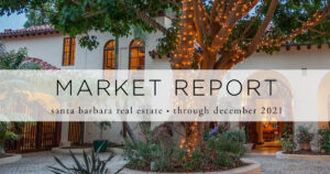 market_report_og_december_2021