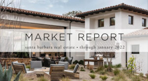 Market Report January 2022