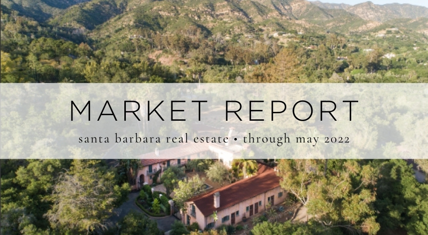 Market Report 2022 May