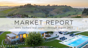 Market Report August 2022