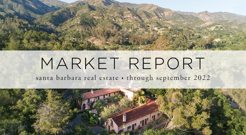 Market Report September 2022
