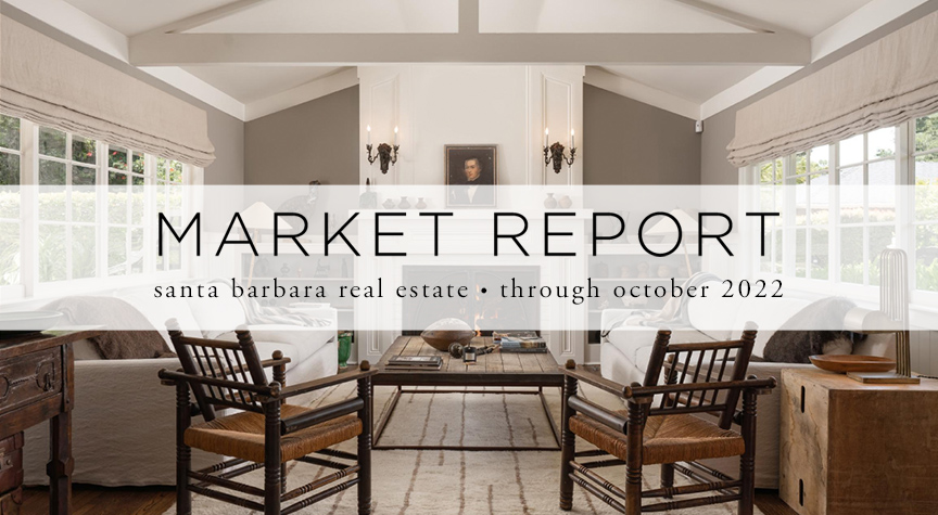 Market Report October 2022