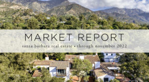 Market Report November 2022