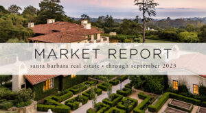 Market Report September 2023
