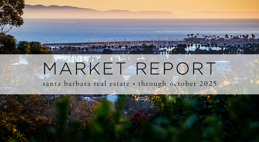 Market Report October 2025