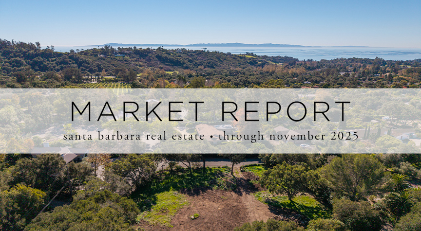 Market Report November 2025