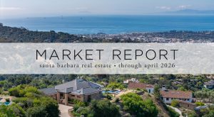 Market Report April 2026