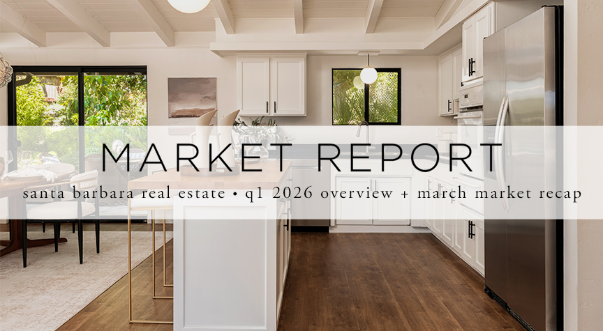 Market Report March 2026