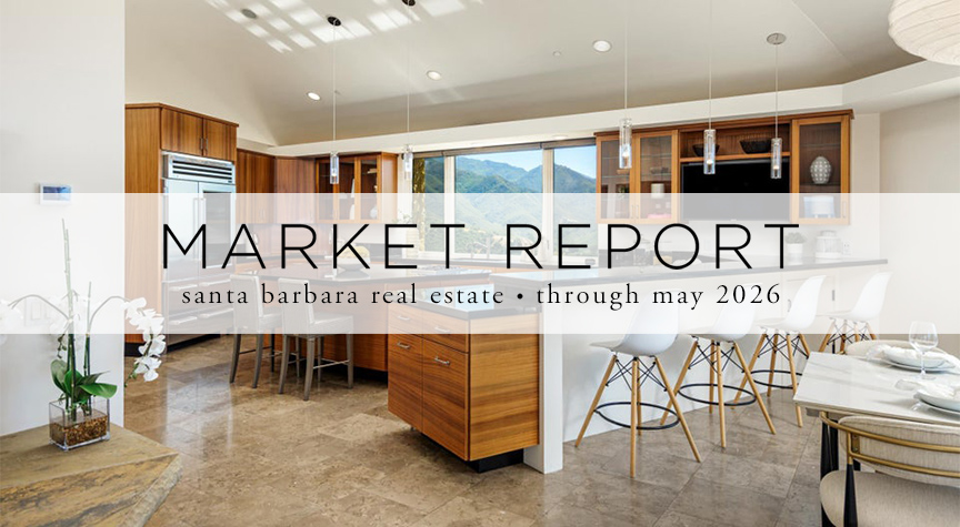 Market Report May 2026