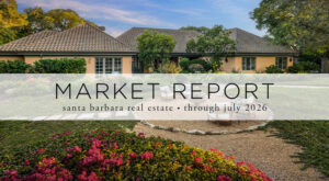 Market Report July 2026